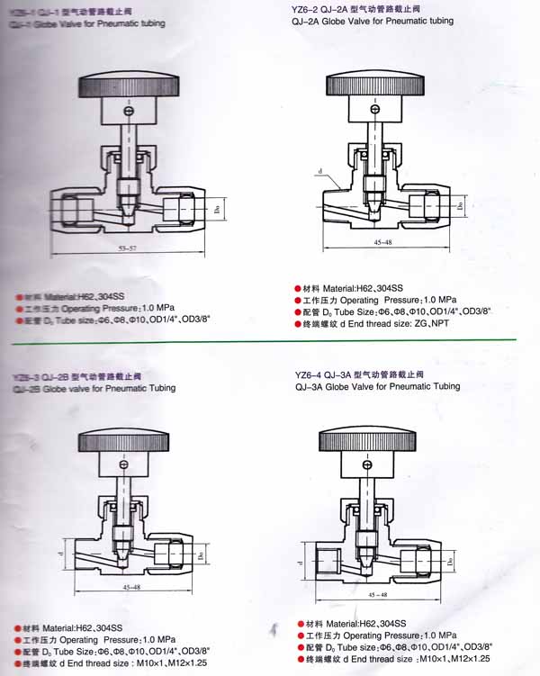 YZ6系列氣動管路截止閥